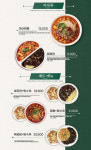 진영휴게소잡화만물상 | 짬뽕관 진영휴게소점