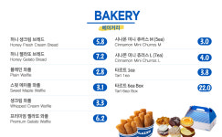 빨라죠델프레도울산메가마트점 | 빨라쪼델프레도 HQ점