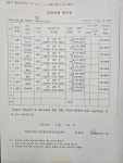 뮤엠백신초영어교습소 | 뮤엠영어 동일영어교습소