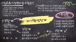 장락그림이야기미술전문학원 | 그림이야기성향미술학원