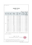기파랑문해원 대치원글쓰기센터학원