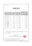 기파랑문해원증등2관학원 | 기파랑문해원 대치직영원 중등2관