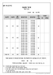 아이작수능사고력현상훈수학관학원 | 아이작수능사고력학원 광진관