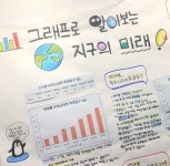 비상딱풀리는수학미사청아초점수학교습소 | 비상딱풀리는수학 연가초점