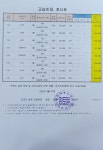 제이씨앤씨정원미술학원 | 모네의정원미술학원