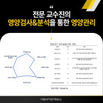 제이에이치풋볼아카데미 | 엠엔에이치 풋볼 아카데미