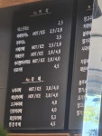 하늘사다리거피숍 | 하늘사다리