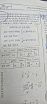 안중중앙에이플러스보습학원 | 에이플러스보습학원