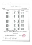 시매쓰 수성범어점