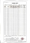 크레버스영재관마포제2지점 | 크레버스 영재관 서초 제3지점