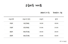 백수정수학교습소 | 임수정수학교습소