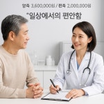다비치히어링망우점 | 다비치히어링 공주산성시장옆점