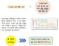 수학의길연세수학교습소