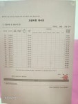디케이엠(M)수학학원 | 대치M수학학원