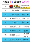 삼일방배 | 경희대삼일태권도장