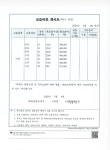 매쓰포럼더맥스학원 | 매쓰맥스수학학원