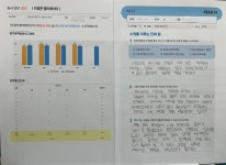 리드인사당래미안로이파크점논술교습소 | 리드인 독서논술 사당래미안로이파크점교습소