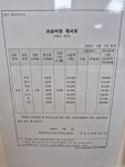 서초신동한우리독서토론논술교습소 | 한우리독서토론논술 서초신중독서교실