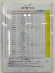 잉글루영어코어수학학원 | YBM잉글루 미래엔수학 황애리고등영어학원