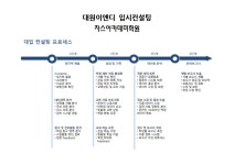 차스아카데미학원
