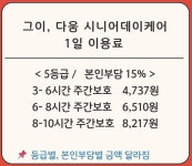 더채움(연세실버요양센터) | 그이, 다움 시니어 데이케어센터