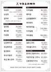 가위와빛헤어클럽 | 가위소리헤어