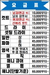 문혜영헤어샵 - 완도군 원동1길 75-21 | 문애영헤어샵