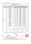 시그마신샘학원 | 글로벌시그마학원