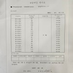 빅애플영어교습소