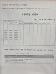지엠중고등전문학원