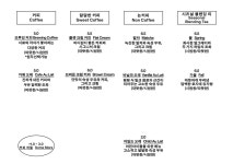평화와평화, 구내매점