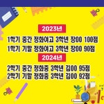 한수학교습소