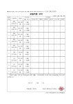 매쓰온에듀케이션북스 | 매쓰온 에듀케이션 미사수학교육원