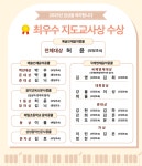 중산이화음악학원;행복한공작미술교습소 | 중산이화음악학원.행복한미술공작소