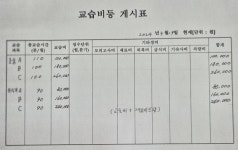 바움-선미술교습소 | 바움선미술교습소