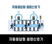 (주)휴먼푸드서비스 케어윌 요양원점 | 휴먼케어