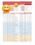 지플러스수학교습소 - 군포시 산본로 390 | 더플러스수학교습소