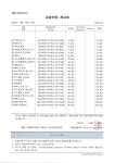 웅진북클럽스터디센터 여월학원