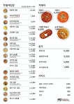 990한줄애김밥진사점 | 990한줄애김밥 부산명지오션시티점