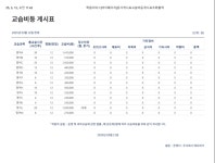 본우리집밥 라이즈어학원 소사벌점 | 라이즈어학원 평택소사벌캠퍼스