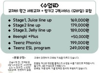 데이지영어동탄목동한율초 | 링키영어 동탄목동지니점