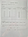 메이데이영어교습소 | 잉글리시아이 메이쌤영어교습소