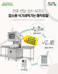매직토탈