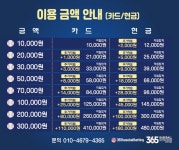 365야구배팅센터 계양