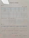 빨간펜수학의달인초중전문수학교습소 | 빨간펜수학의달인 수학교습소