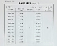 효천SKY수학교습소 | SKY수학교습소