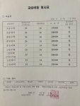 서부시그마수학영어전문학원 | 뮤엠영어 시그마수학영어전문학원