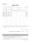 에프엠에이수학교습소 | 에프엠학원