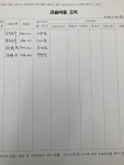 상승기류수학교습소 | 상승수학교습소