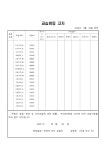 프롬더클래스학원